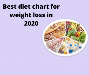 Best diet chart for weight loss in 2020